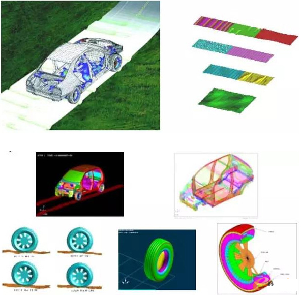 CAE在汽車行業(yè)的應(yīng)用