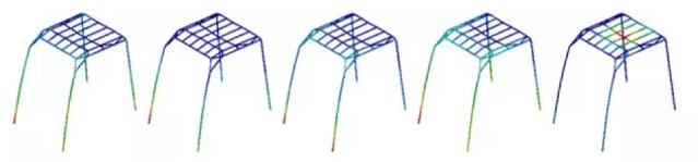 CAE于叉車方向盤(pán)振動(dòng)控制的應(yīng)用