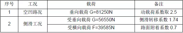 CAE在結(jié)構(gòu)拓撲優(yōu)化中的應用