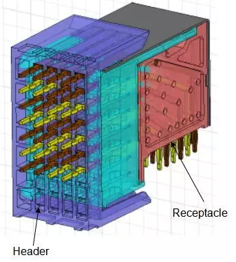 連接器CAE仿真分析