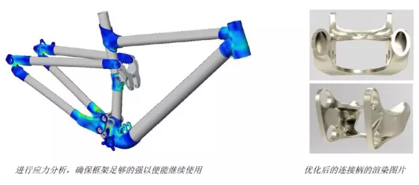 CAE優(yōu)化分析與應用