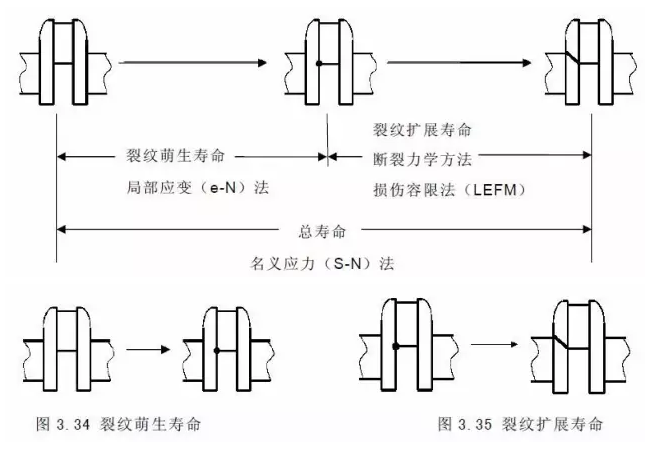 CAE在充電樁行業(yè)的分析與應用