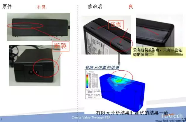 CAE技術(shù)在電源領(lǐng)域的仿真分析與應(yīng)用