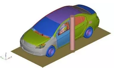 CAE仿真在汽車碰撞模擬中的應用