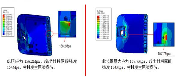 CAE在LED路燈風(fēng)載受力分析的應(yīng)用