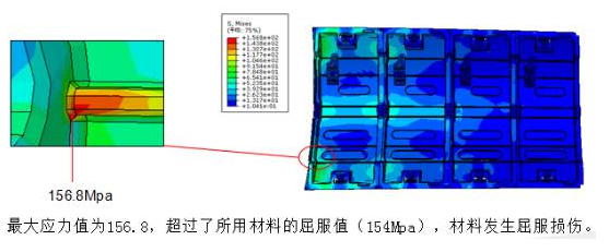 CAE在LED路燈風(fēng)載受力分析的應(yīng)用