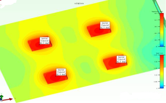如何利用Flotherm有限元仿真分析軟件模擬水冷板