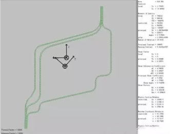 HyperWorks 在車身斷面性能仿真分析中的應(yīng)用