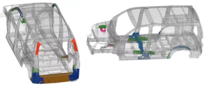 Hypermesh有限元軟件對(duì)汽車CAE自動(dòng)化工具的思路