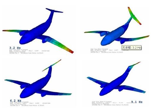 全機(jī)模態(tài)分析